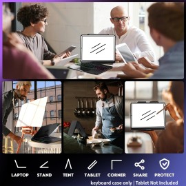 iPad Air 13 inch (M2 2024/M3 2025) & iPad Pro 12.9